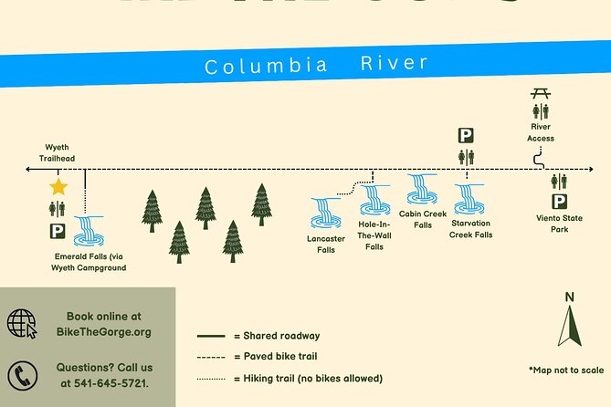 Waterfalls & Waterfront E-Bike Tour on Car-Free Bike Path - The return ride and what the timing means